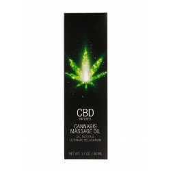 Huile De Cannabis En Spray CBD